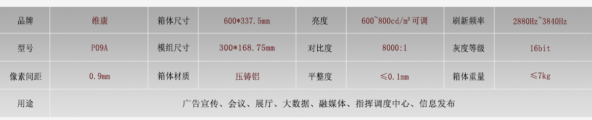 led顯示屏參數.jpg